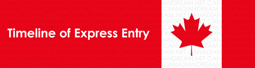 s the timeline of the Express Entry Program to get the Canadian PR | What is express entry program